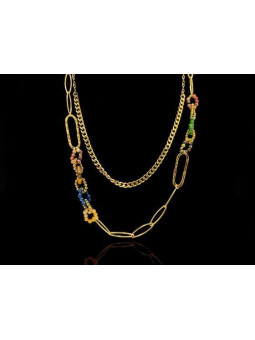 Collier Acier inoxydable