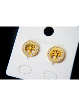 Boucles d'oreilles Acier Inoxydable BOGCMKTPD0513-080